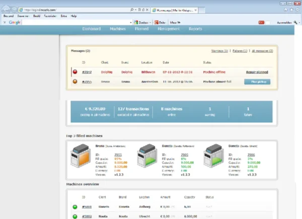 Lincsafe PRO - depozit bankoviek